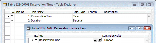 Time calculation