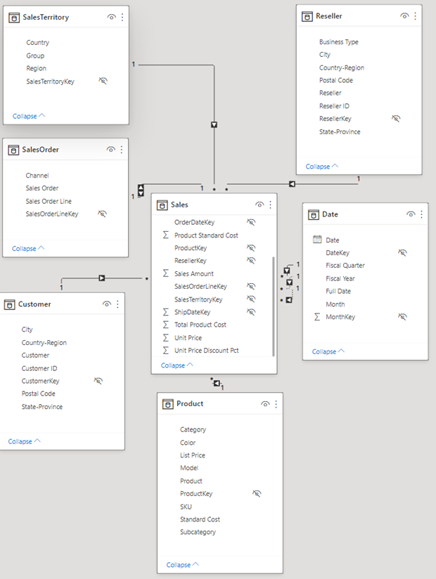 Power BI Desktop