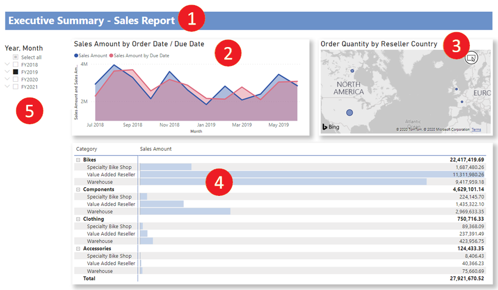 Power BI Desktop