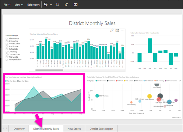 Power BI Desktop