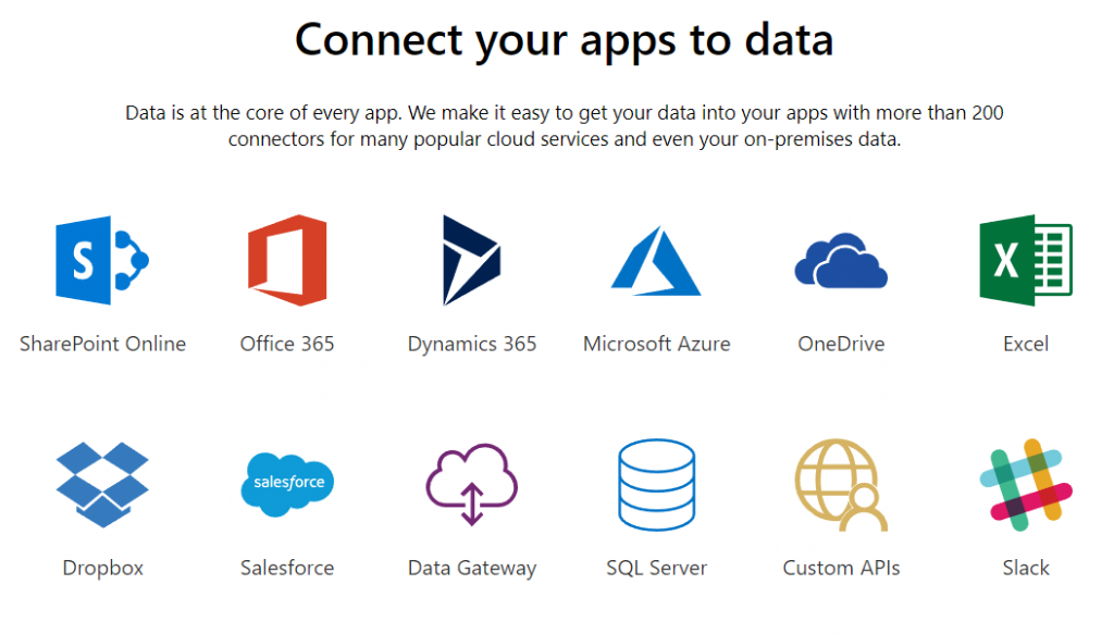 Connect your app to data